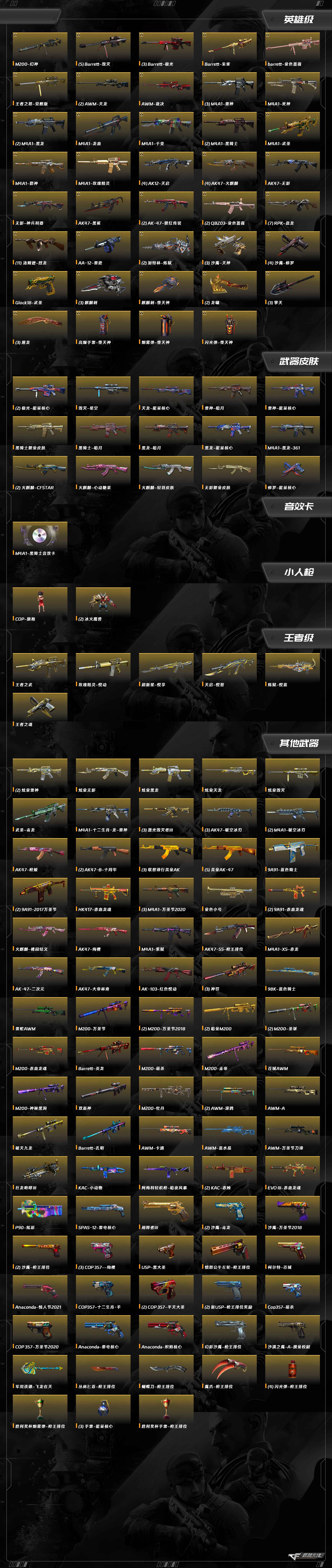 cf点/幻神/葵/王者-零/荣耀枪王33豆【英雄武器】m200-幻神/barrett