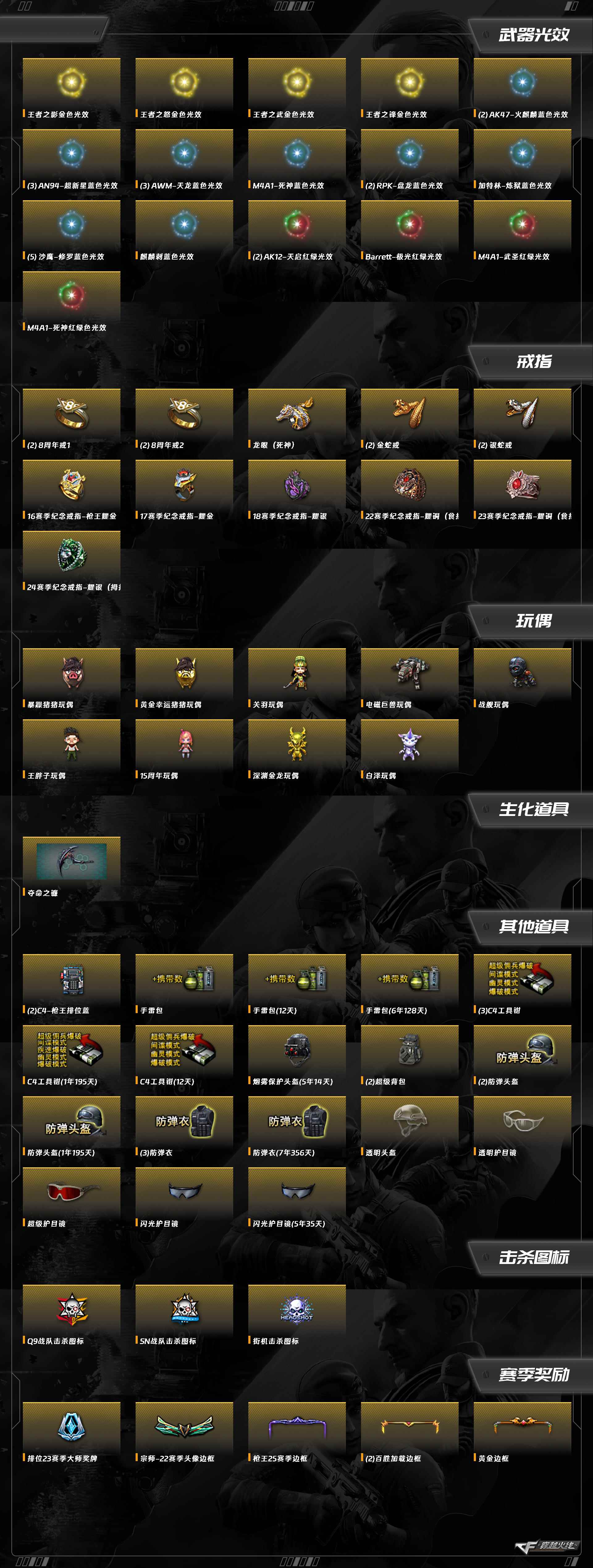 cf点/幻神/葵/王者-零/荣耀枪王33豆【英雄武器】m200-幻神/barrett